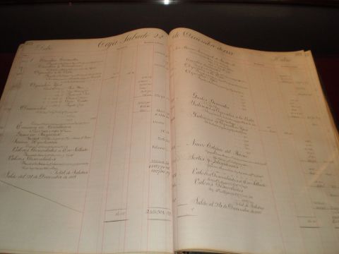 BUS 201 Principles of Accounting — printed notes